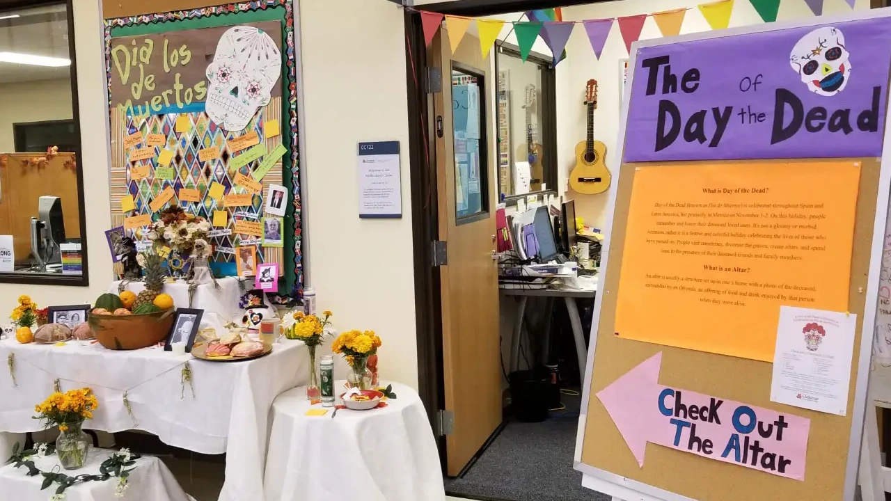 Day of the Dead Day of the Dead
