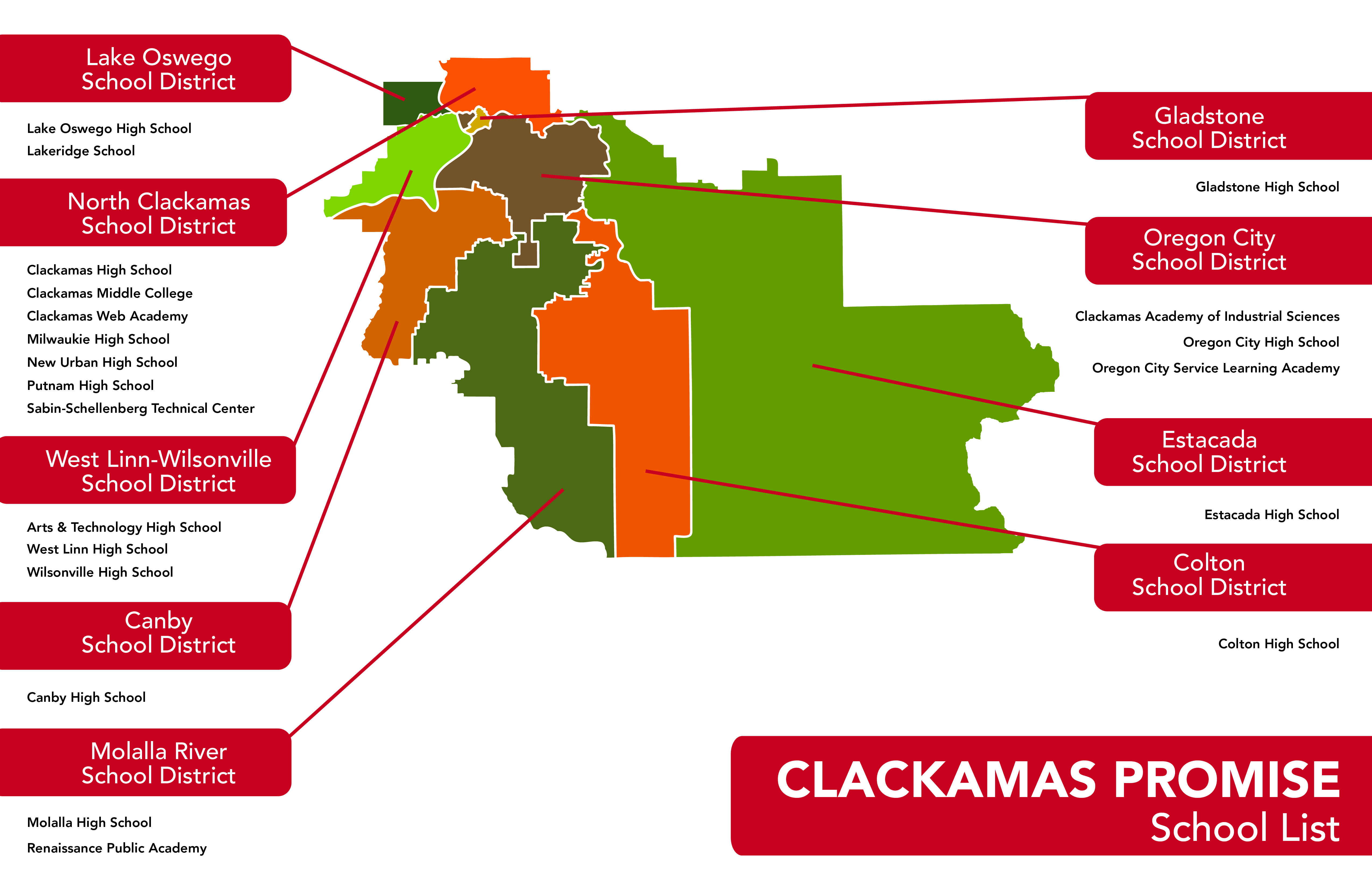 Regional_Promise_Grant_Map Regional_Promise_Grant_Map
